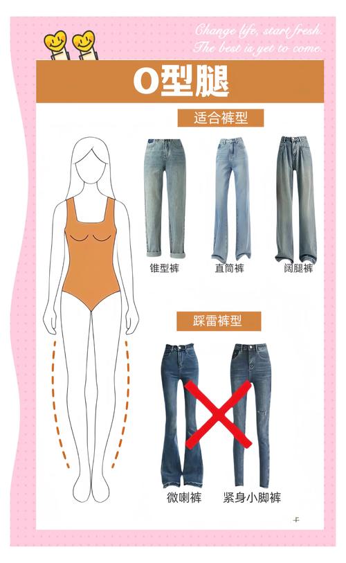 如何根据不同腿型选择合适的减肥方法？