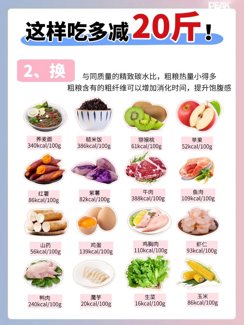 你试过这些让腿变瘦变美的神奇食物吗？