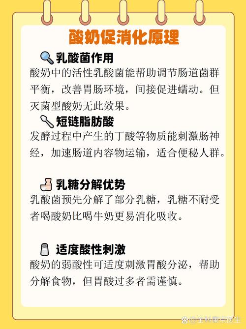 吃酸奶真的能帮助减肥吗？有没有什么科学依据？
