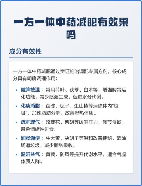 中药减肥效果怎么样？有没有人成功过？