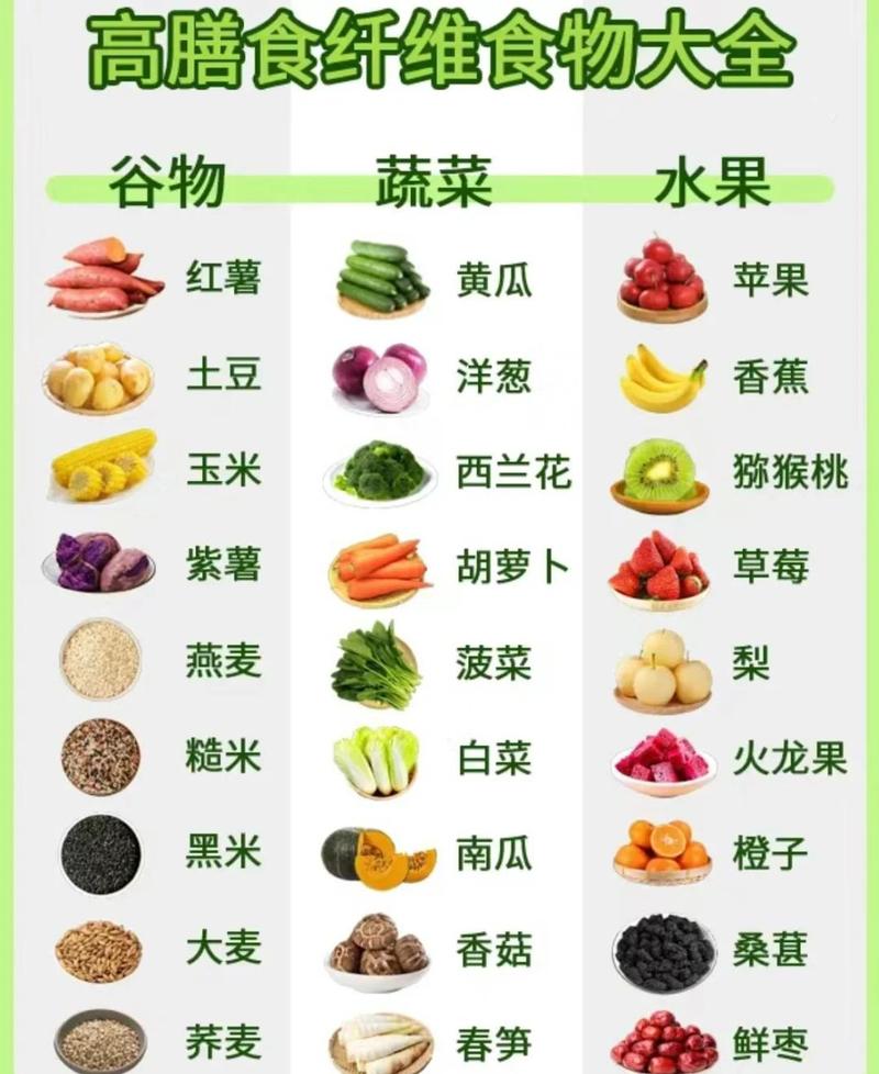 哪种食物的膳食纤维素含量最高，能推荐一下吗？