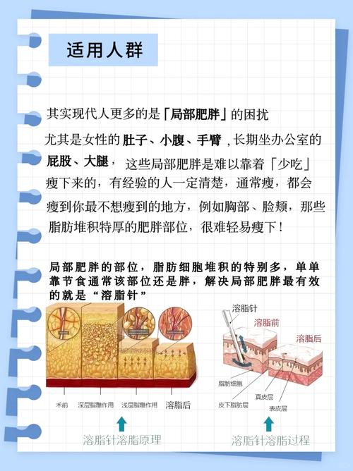 瘦身溶脂针，真的能一针见效吗？效果如何？