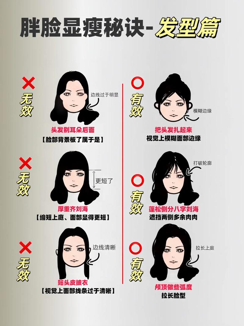 如何通过3种瘦脸技巧轻松将胖脸变成精致小脸？