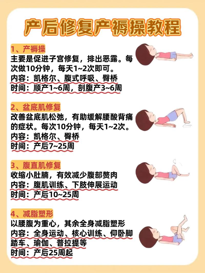 产后应该如何科学合理地补养身体以恢复健康？