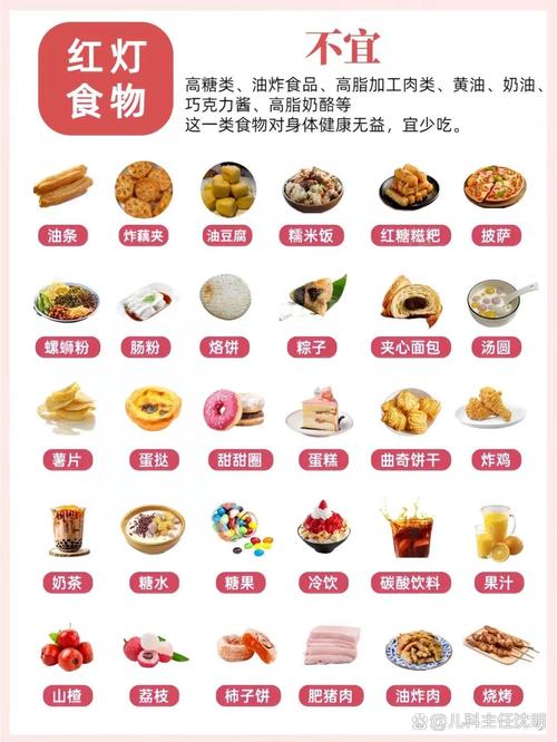 小胖墩餐桌上为什么总是选择高热量食物？