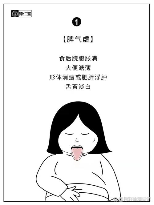 难道你真的被浮肿迷惑，认为自己胖了吗？