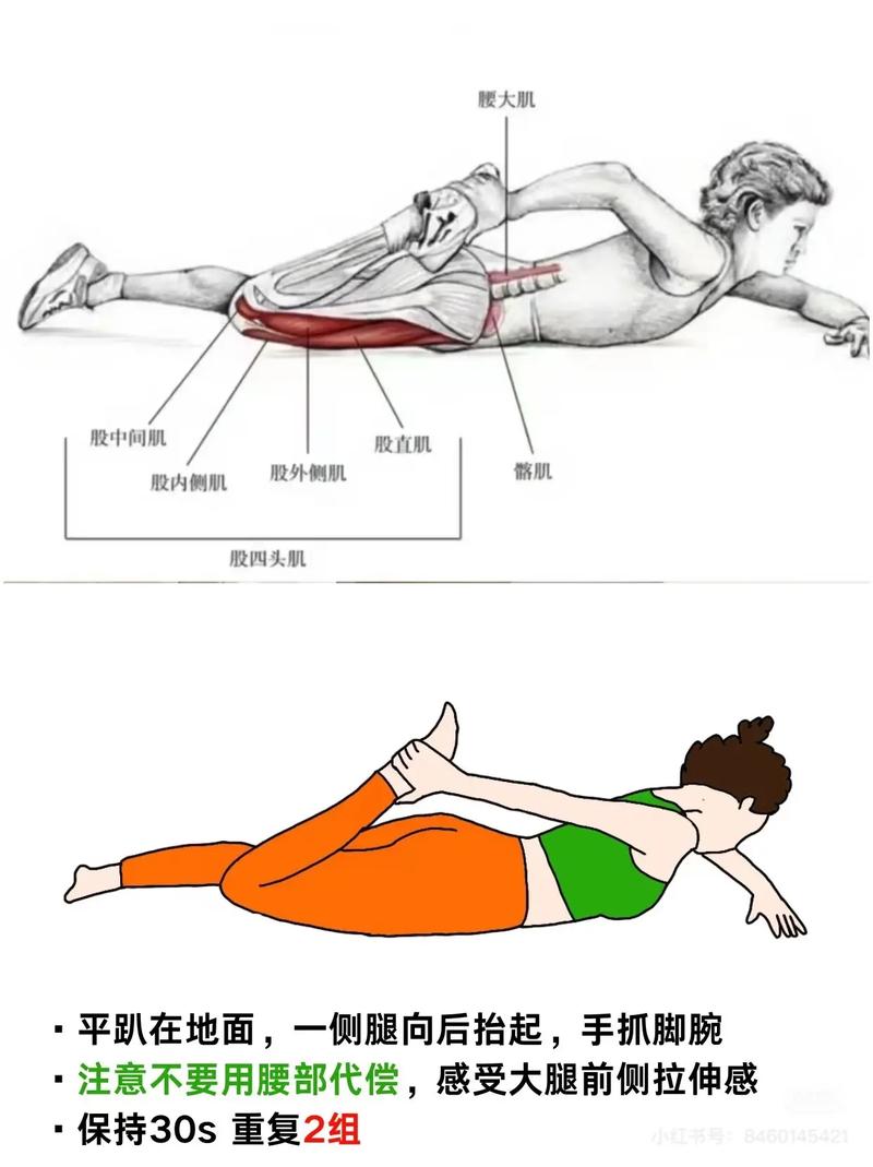 如何有效消除大腿前侧凸起？