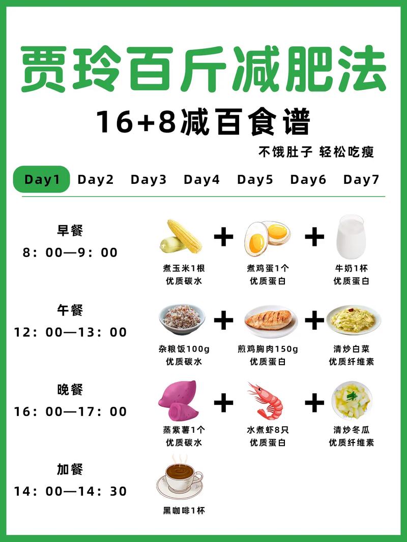 100天减25公斤的减肥法真的有效吗？