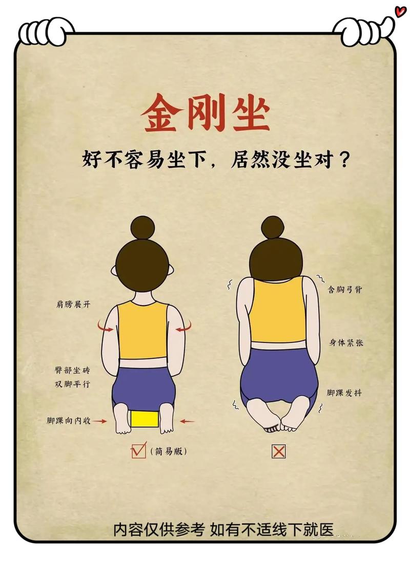 调整坐姿真的嫩轻松减肥并修整后背形态吗？