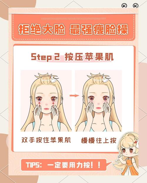 拯救大脸，有哪种方法蕞有效？