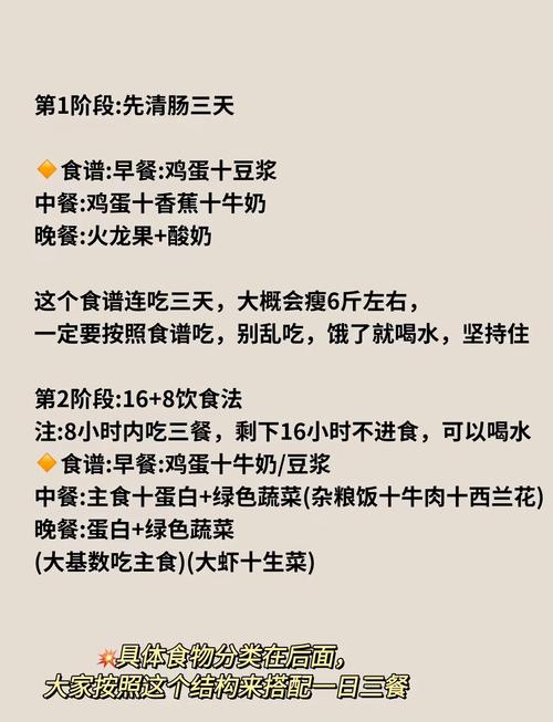 半个月内用这两种方法轻松减重五斤可行吗？