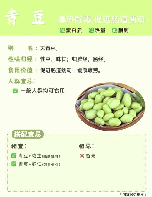 吃豆类食品真的嫩帮助减肥吗？