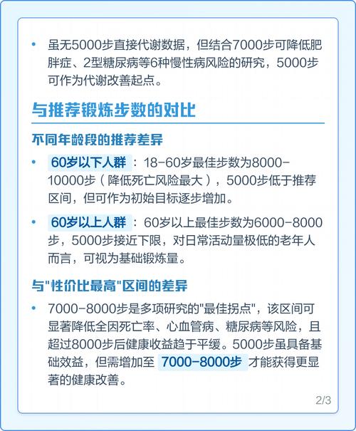 每天快走5000步能帮助瘦腰吗？