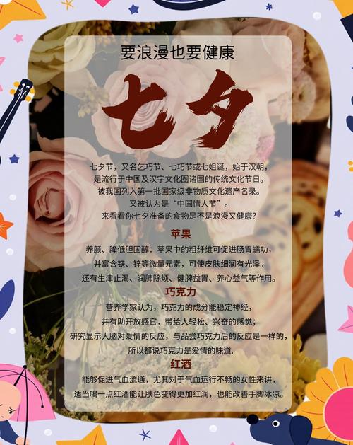 七夕情人节，如何既聪明又健康地享受美食，不增肥呢？