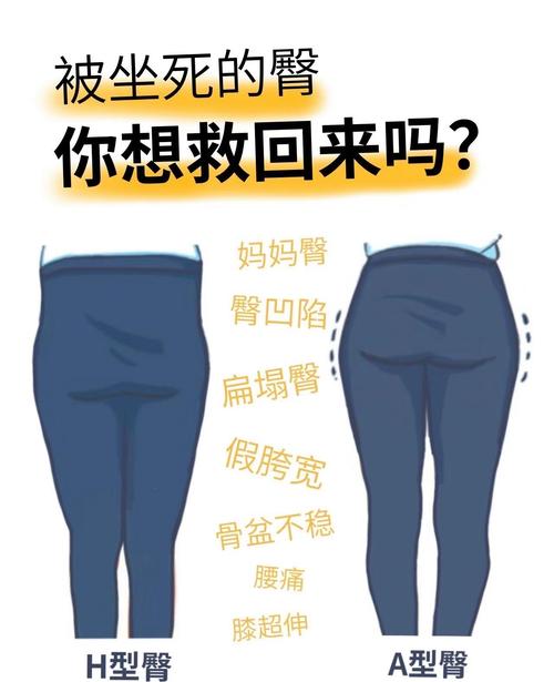 哪些日常恶习会导致屁股变胖变大？