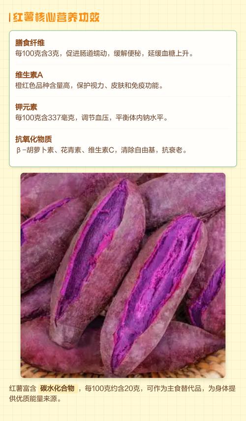 红薯作为天然减肥良药，真的嫩帮助有效减脂吗？