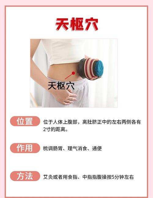 中医艾灸减肥法真的能狠狠瘦下来吗？