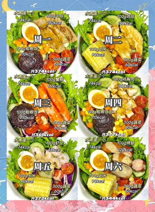 为什么越吃越胖的五种减肥沙拉，我们一定要少吃呢？