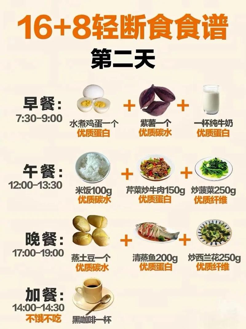 如何吃西餐同时保持身材不发胖？