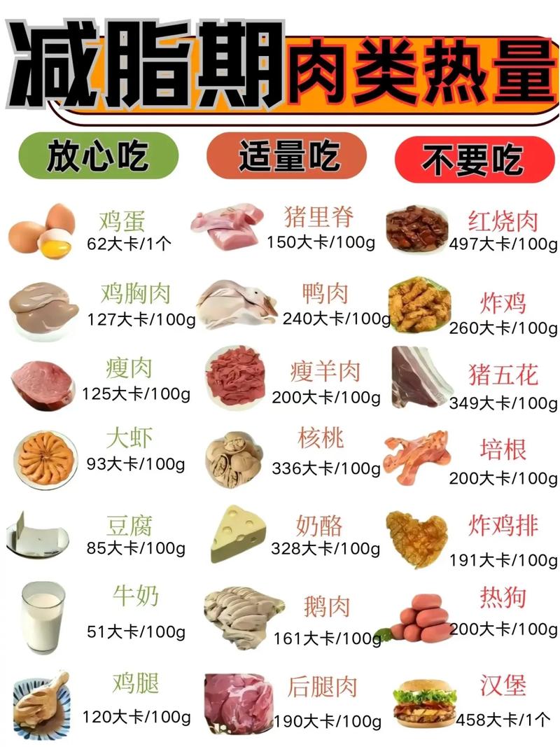 如何轻松判断食物热量高低，掌握健康饮食秘诀？