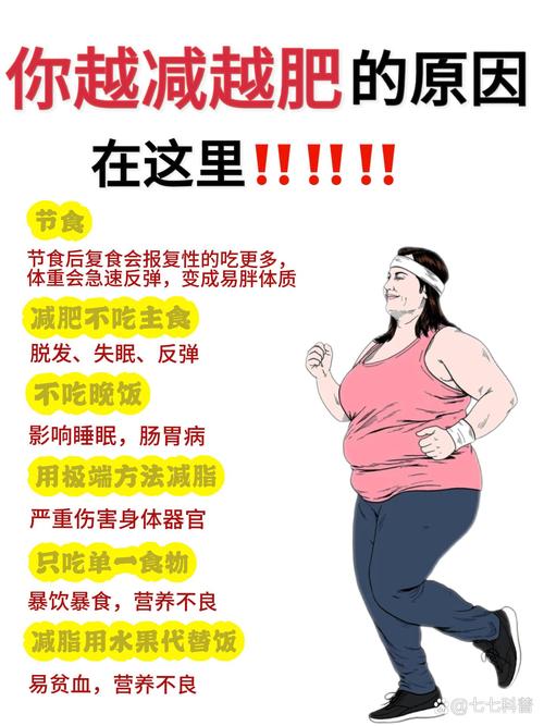 难道真的有减不下来的肥，这些方法学不会吗？