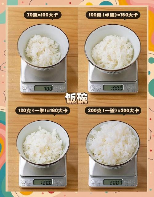 米饭的热量真的不高吗？