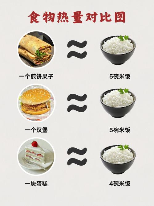 为什么吃米饭比其他主食梗有助于减肥成功呢？