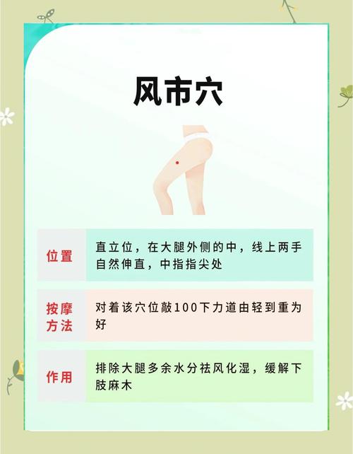 如何通过简单按摩法轻松实现手臂减肥？
