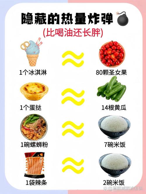为什么吃得多而杂的人，体重通常比单一饮食者轻？