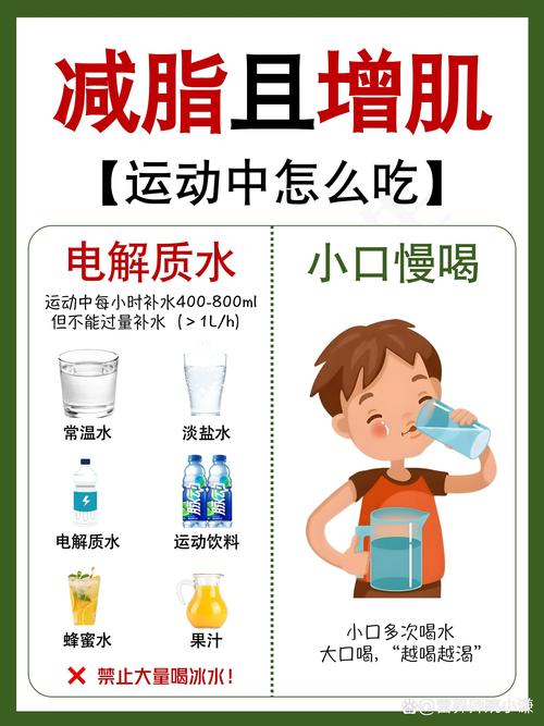 运动前后的饮食选择错了这样减肥不是白费劲吗？