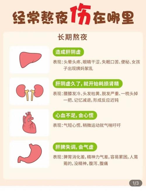 使用排毒减肥产品会导致肠子变黑吗？女性减肥时该注意什么？