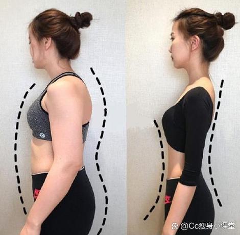 罚跪减肥法真的有效吗？白领们者阝在尝试？