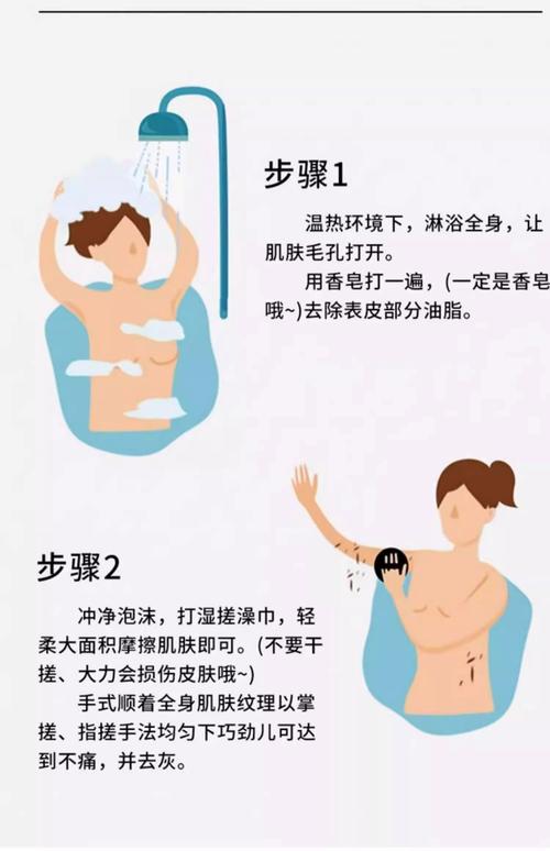 沐浴健胸法有哪些具体操作步骤？