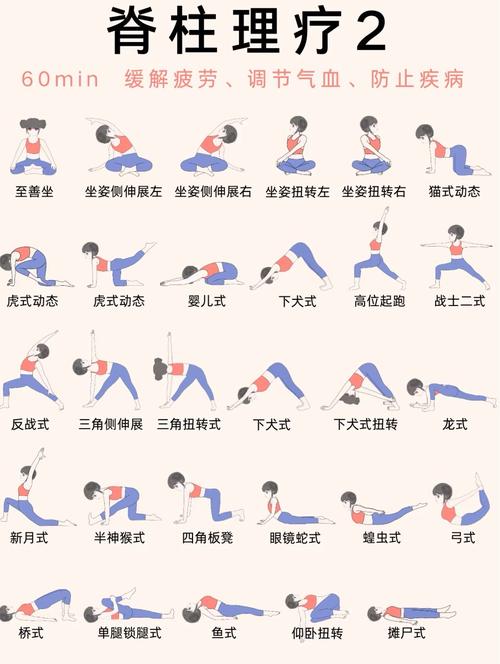 男士调理保健瑜珈健身有哪些具体方法？