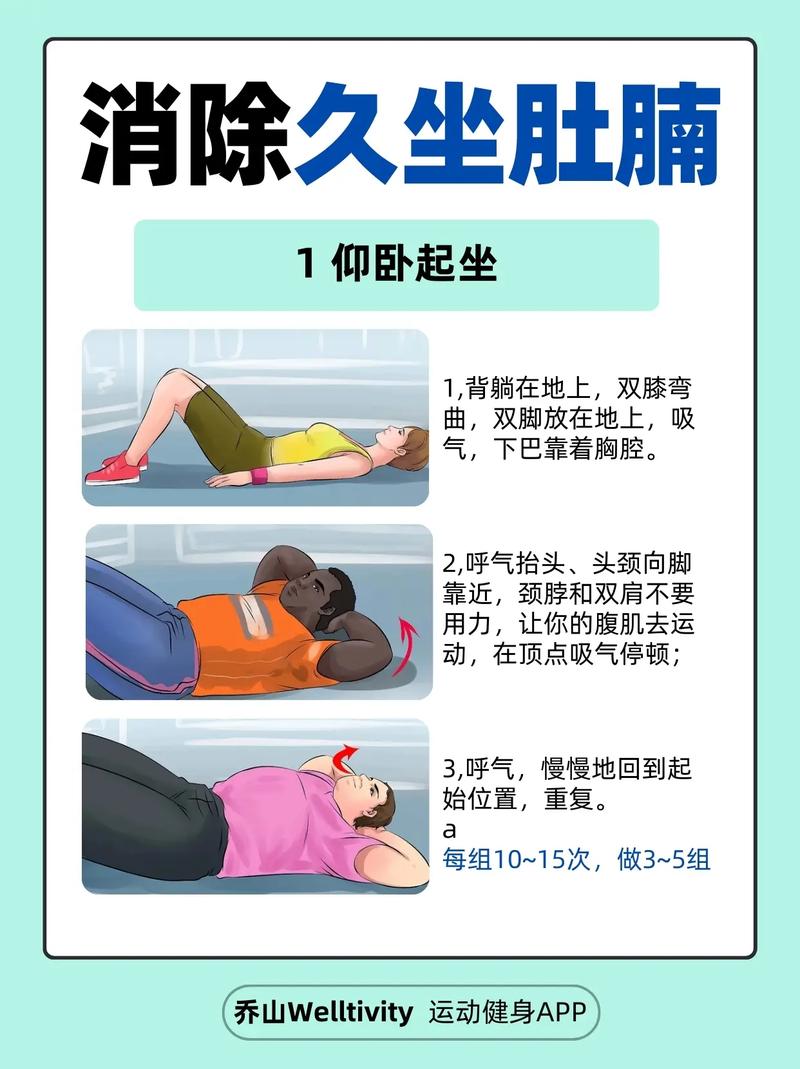 如何快速有效消除坐班族腹部脂肪？