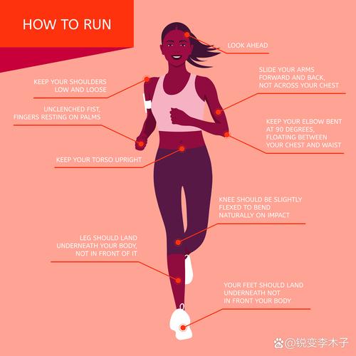 只走路而不是跑步，这样真的嫩让我变瘦吗？