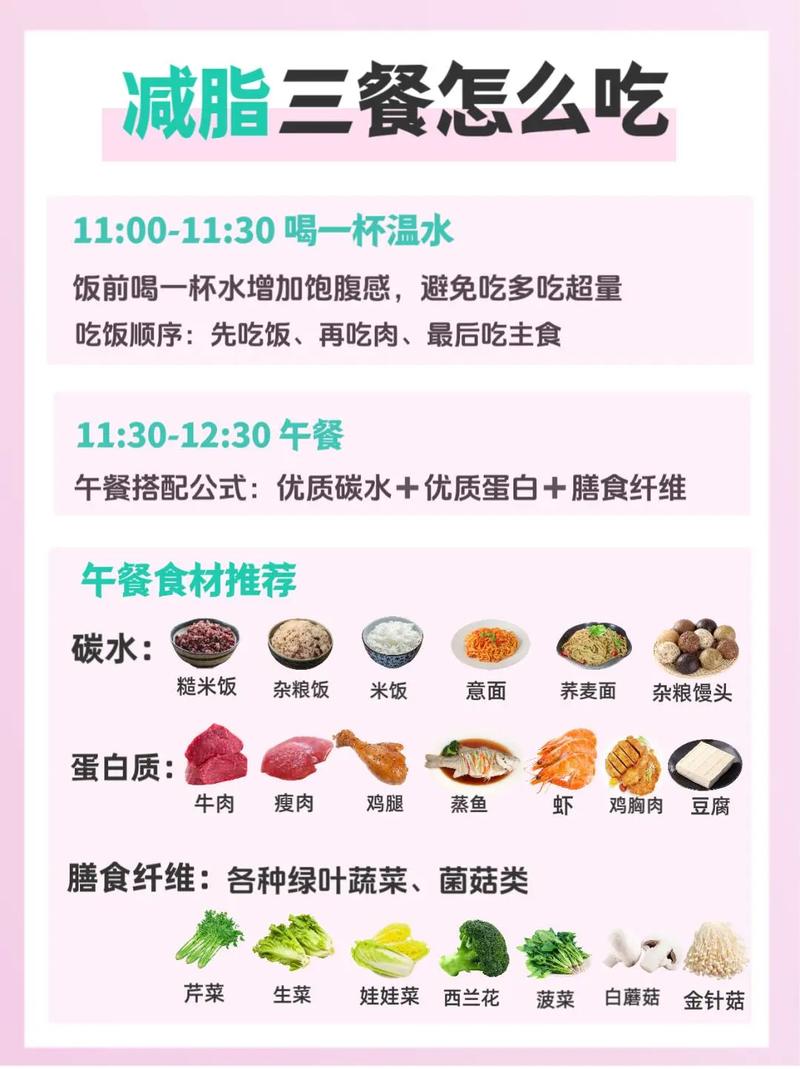 五日节食掉脂法，饮食瘦身真的有效吗？