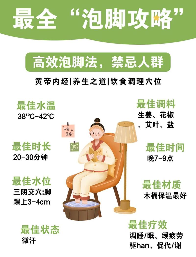 泡脚减肥法每天15分钟能不能快速有效甩脂呢？