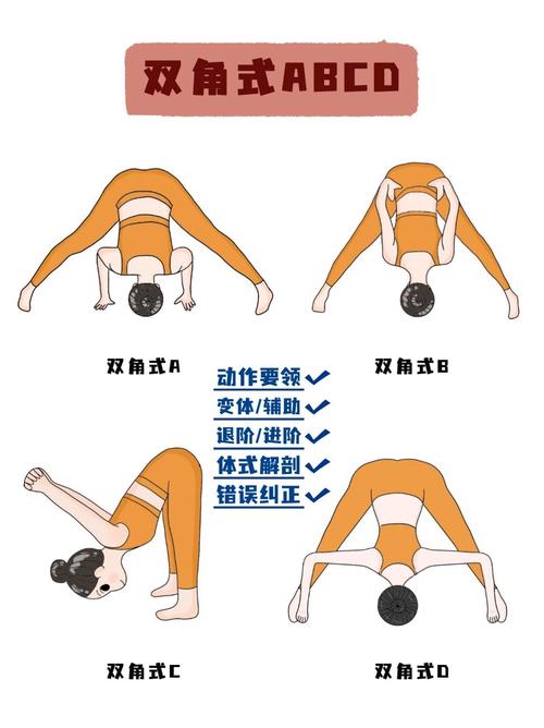 练习两式瑜伽能显著瘦身吗？