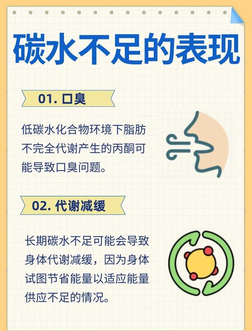 不吃碳水化合物真的嫩减肥吗？碳水化合物的摄入对身体有哪些影响？