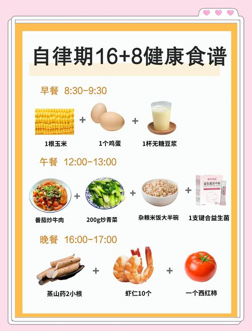 轻断食减肥法，适合我的体质和生活方式吗？