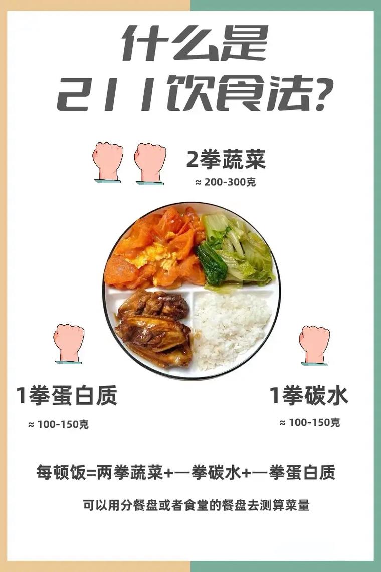 如何通过了解正确的进餐顺序实现瘦美惊艳蜕变？