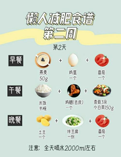 懒人减肥，如何通过巧挑食达到健康瘦身效果？