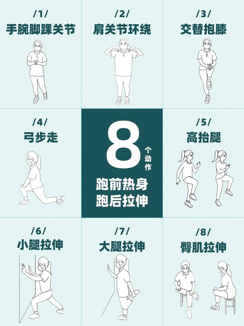 跑步前做哪些肌肉刺激动作能更有效地促进脂肪燃烧呢？
