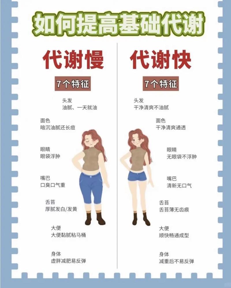 如何通过提高代谢来实现健康减肥效果？