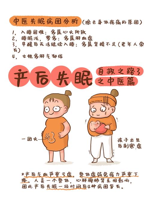 产后睡眠不足，为什么容易导致体重增加呢？
