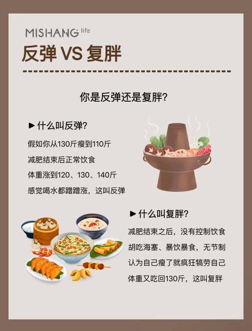 如何针对易胖体质科学减肥，避免反弹？