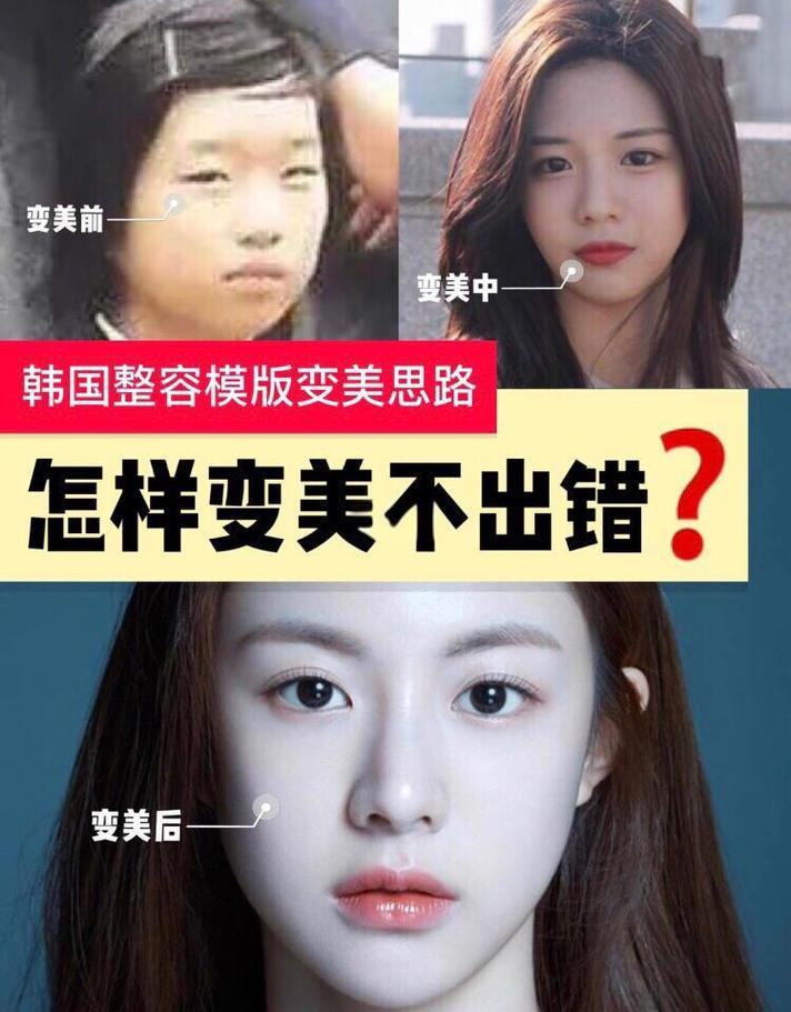 韩国高考生为何高考后热衷于集体整容和减肥？