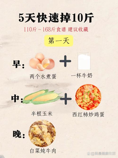 这个网友亲测月减10斤纯脂肪的饮食方法真的有效吗？