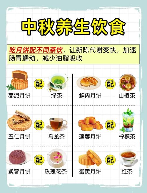 如何在中秋节享受美食同时避免脂肪堆积，保持健康饮食习惯？